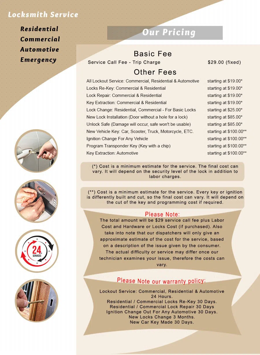 Capitol Locksmith Service Tucson, AZ 520-226-3831